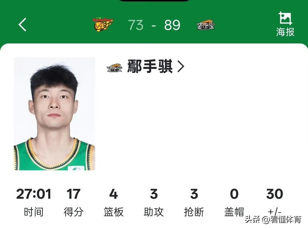 辽粤大战，广东队真让鄢手骐打成了手帝啊？他一个人投进的三分，竟然和广东队全队一样