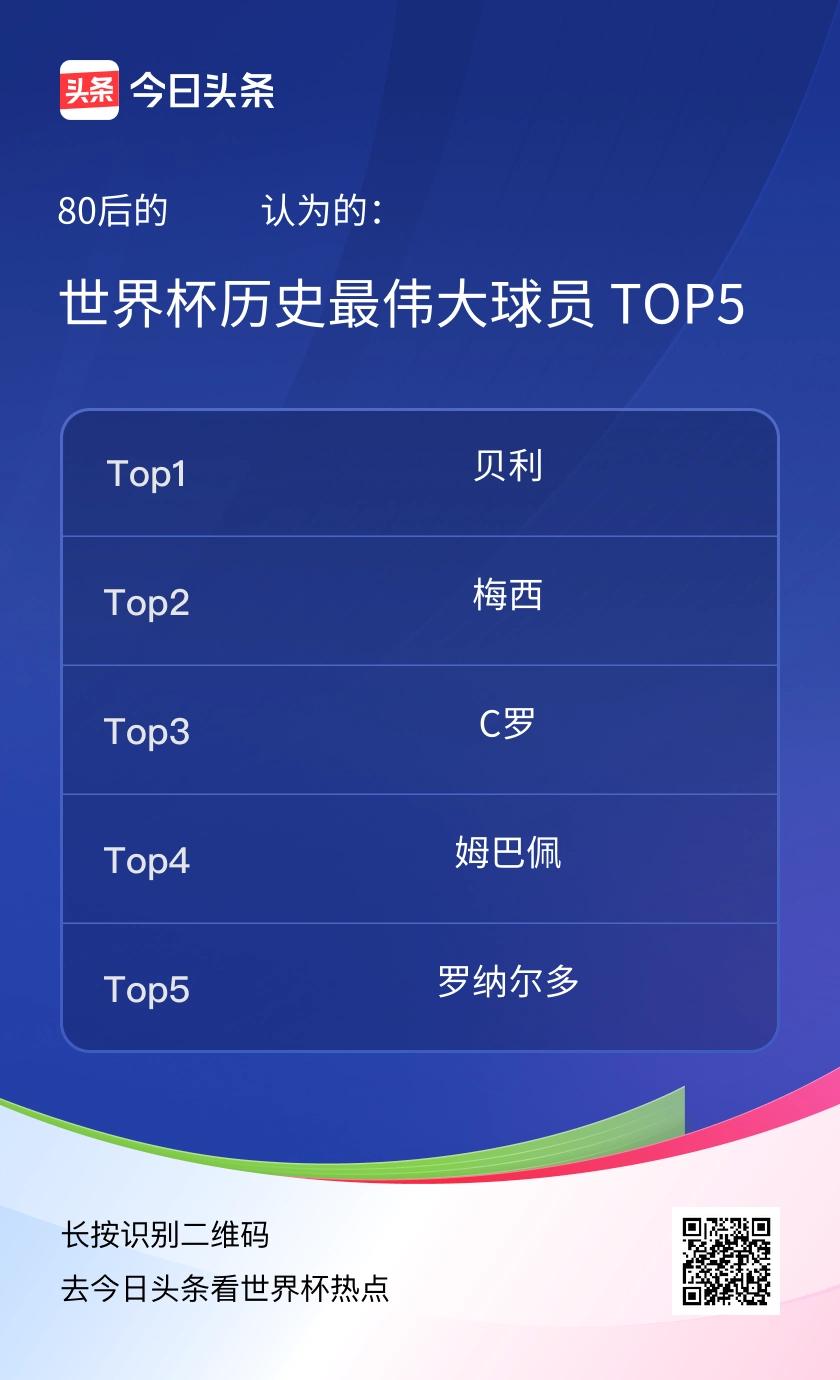 TOP5