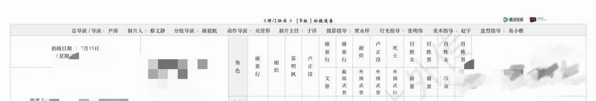 将门独后b组杀青将门独后今日杀青 今日7月15日将门独后b组杀青王鹤棣今日也要杀