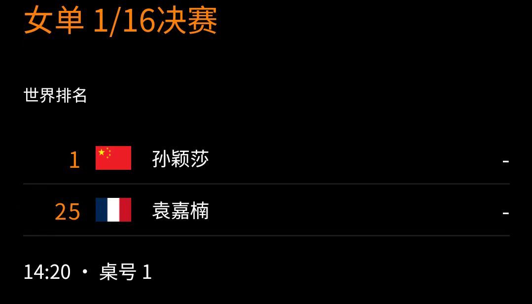 孙颖莎 [打call]wtt瑞典大满贯2025 20250816｜瑞典大满贯赛赛