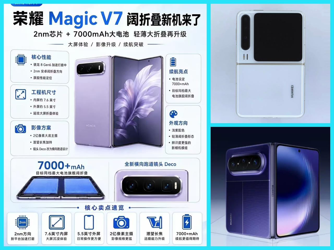 这真的是荣耀Magic V7?
我没记错的话，Magic V7应该要到明显的3月