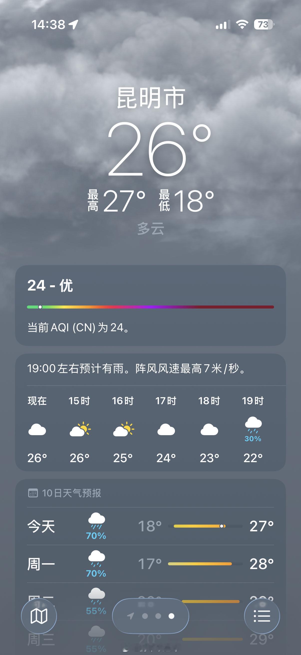 老滇虽然你天天下雨 但我真想屁滚尿流滚回去 