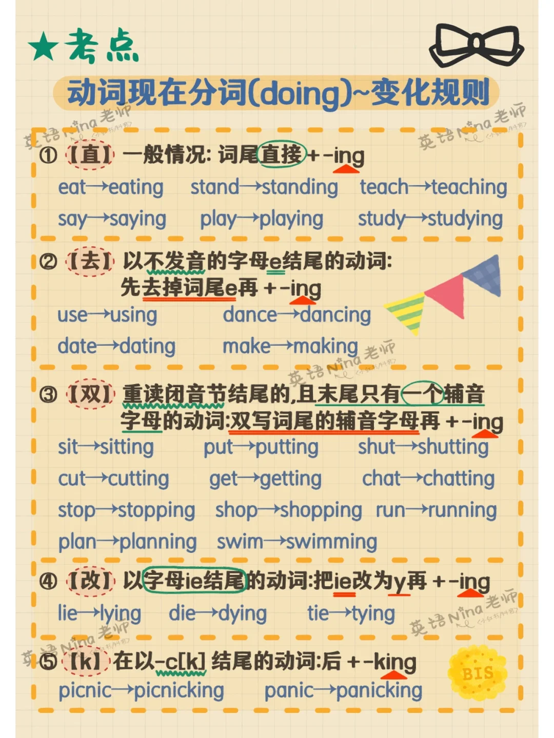 ✍🏻现在进行时』之动词ing变化规则👀