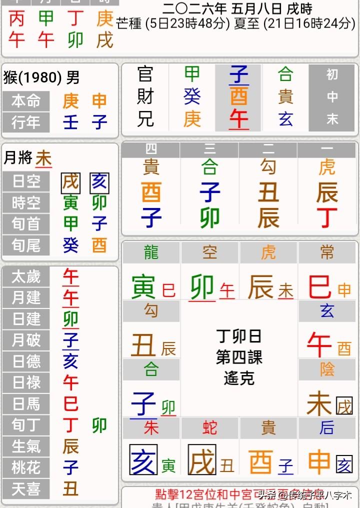 三式之首大六壬完整知识浅解（全文约1000字）
 
大六壬与太乙神数、奇门遁甲并