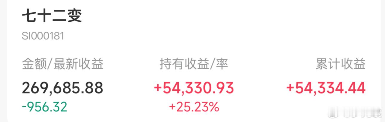 （9月7日 9:24截图）很多时候，我们的成长与所得，并非来自某一次盛大的抉择，