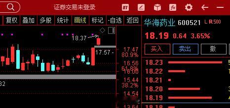 关注  $华海药业 sh600521$ 首款创新药获批填补国产空白，这家公司自免