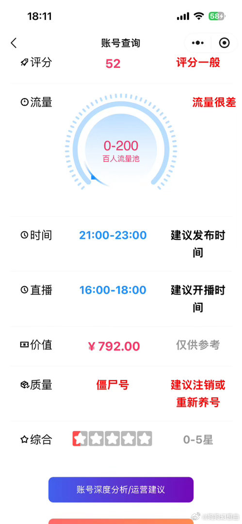 。哦哦 ​​​
