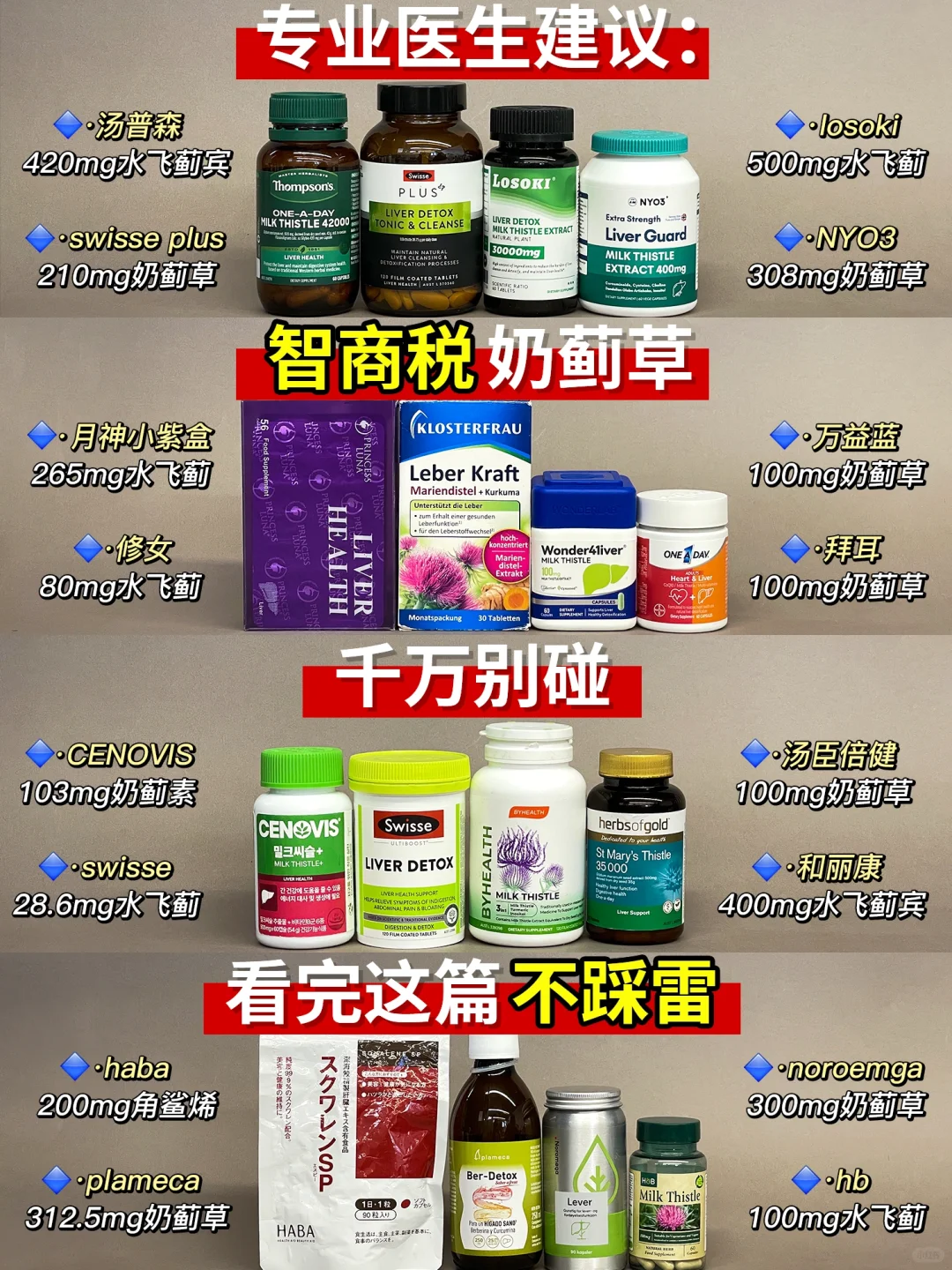 热门霸榜网红奶蓟草，才是智商税的重灾区❗