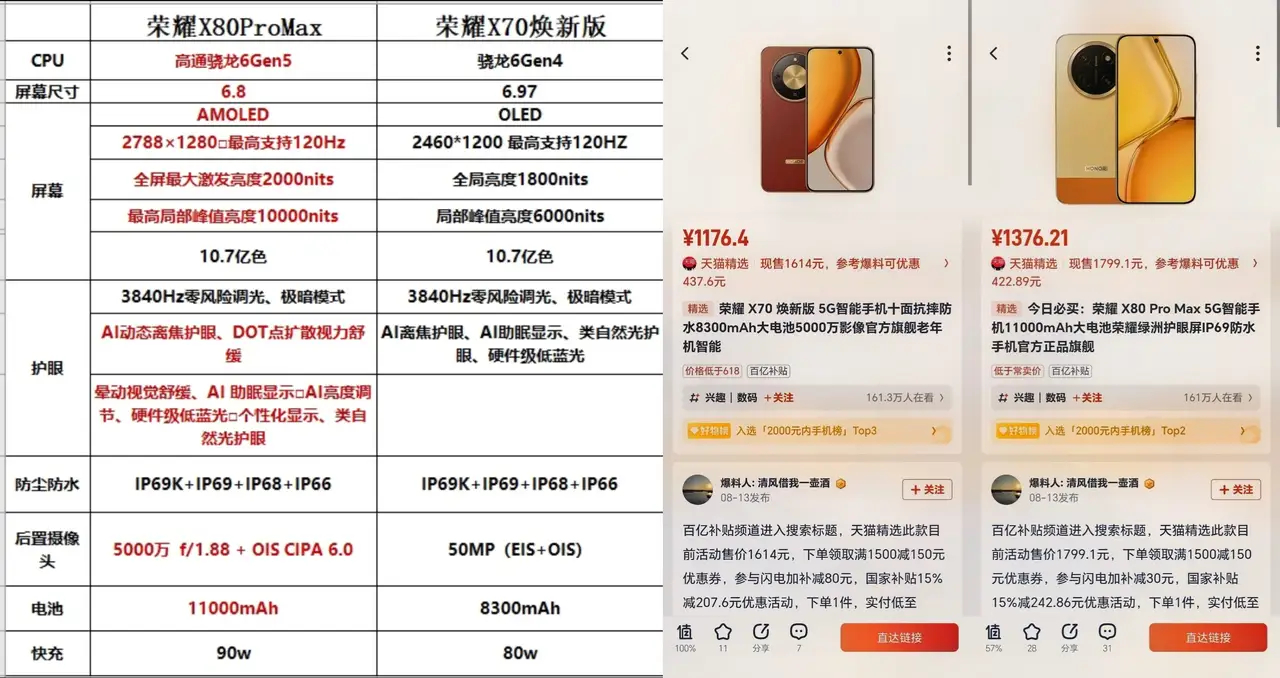 打算入手长续航千元机的朋友，直接对照这份参数表选！两款都做到IP68/IP69K