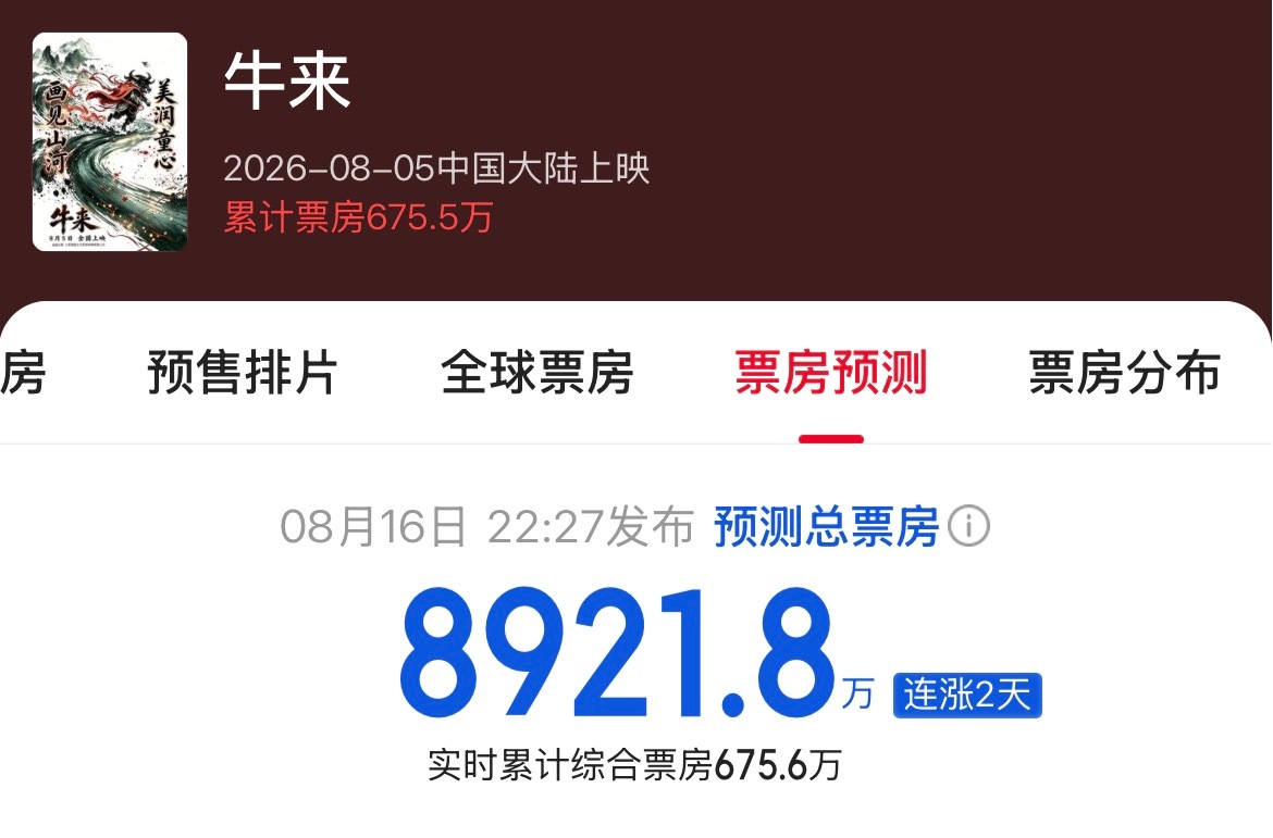 ………..行吧看到这个我哪天被骂垃圾观众我也认了。 