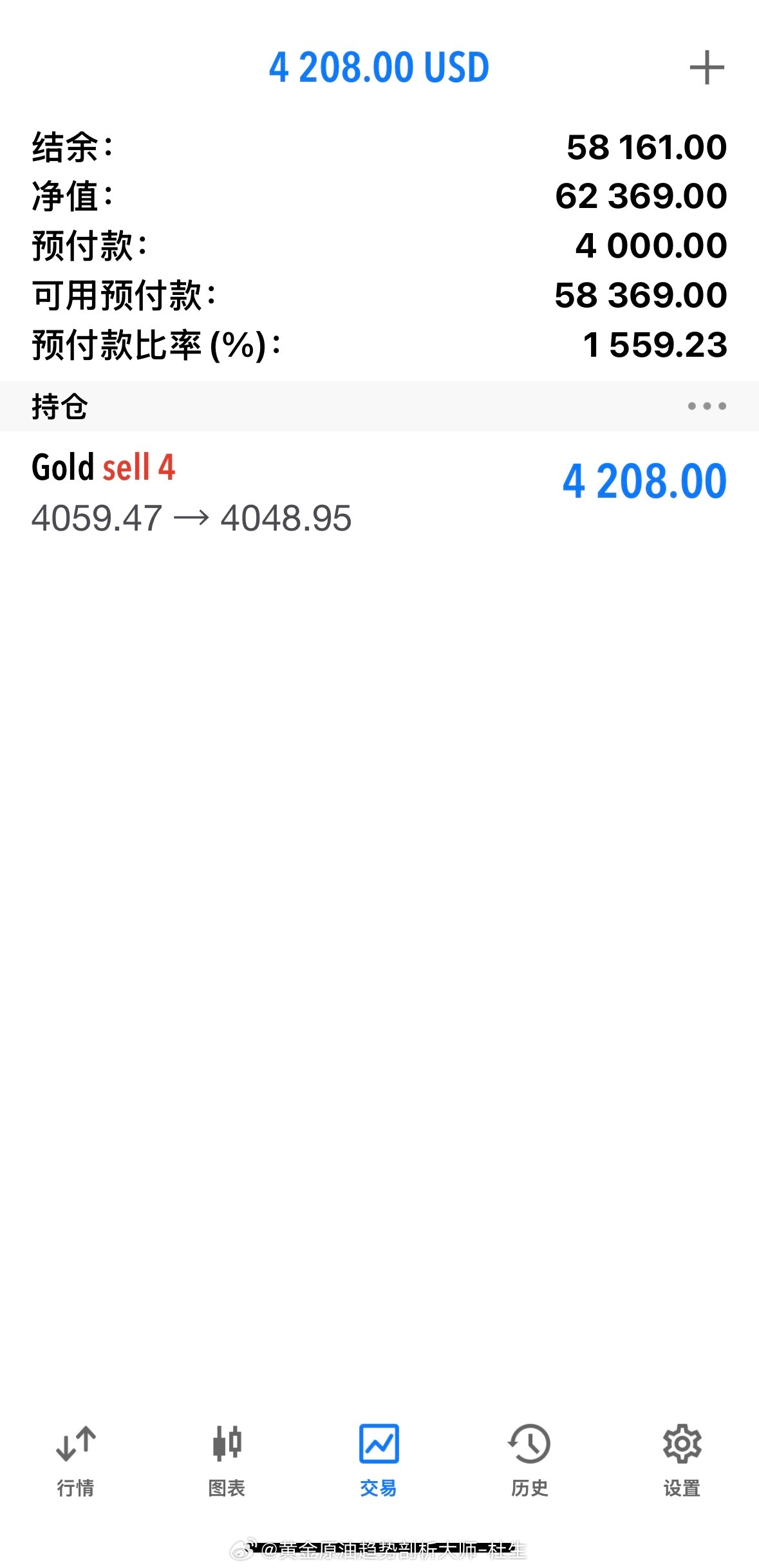 不就是翻个仓嘛，看把小王激动的[偷笑][偷笑]黄金金价黄金[超话]外汇黄金[超话