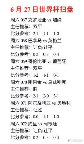 忍别人所不能忍的痛，吃别人所别人所不能吃的苦，是为了收获得不到的收获。6月27日