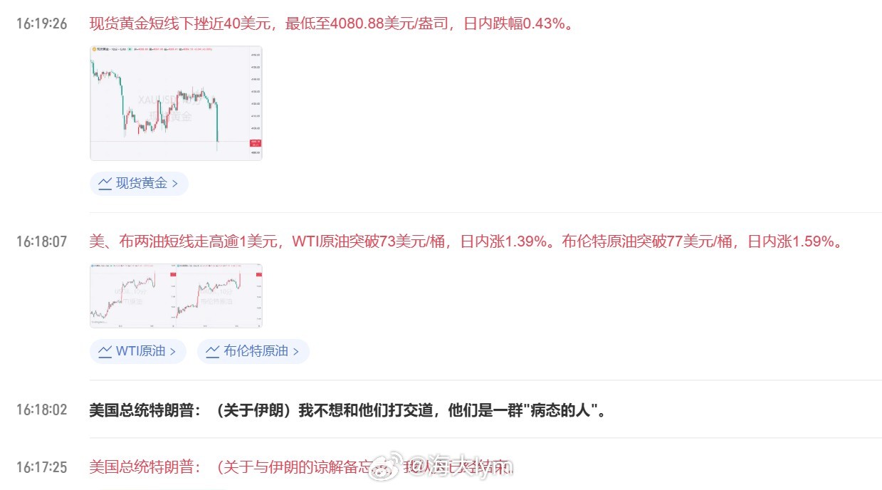 美国总统特朗普：我们在伊朗问题上浪费了太多时间。（关于与伊朗的谅解备忘录）我认为