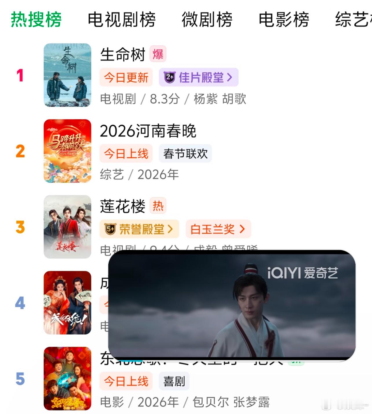 李相夷天下第一，合影留念 