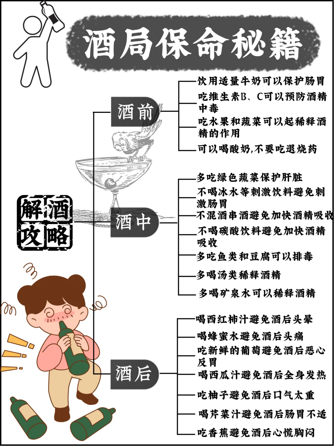 女生防醉术🆘酒局独家秘籍保你一命❗❗