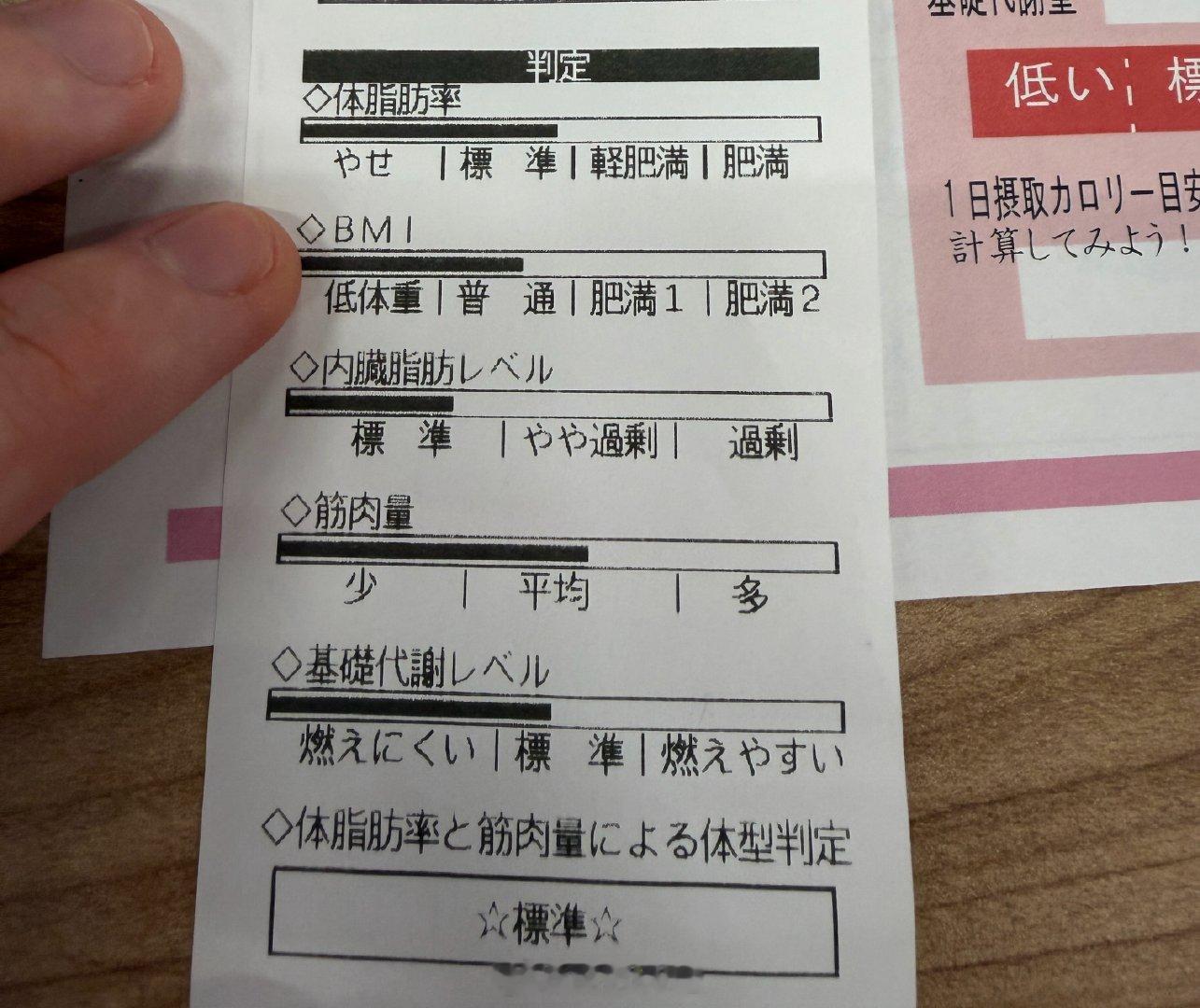 这个()班上着血压和体重都低了，甚至还算健康？ 日本·日本皇宫