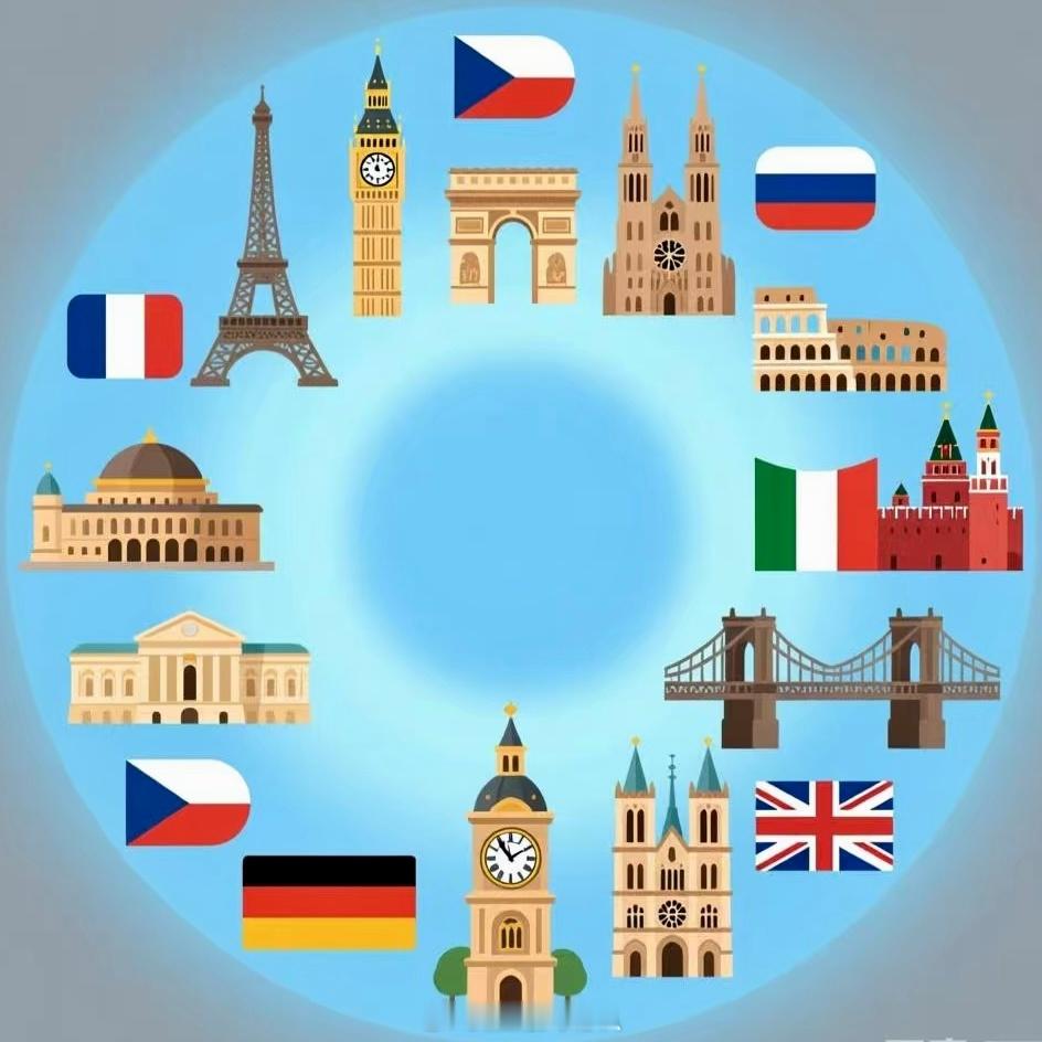 欧洲35国除美国建新群说得高大上的，其实就是我们的微信群聊而已这一机制并非正式的