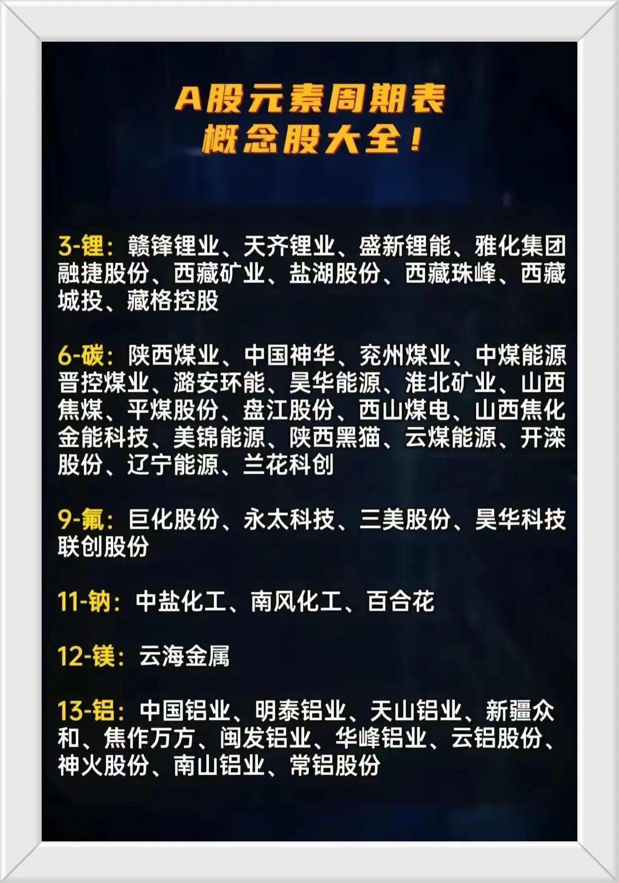 元素周期表曾经读书时候的记忆。

没想到现在A股还有与它们相对应得公司。

不得