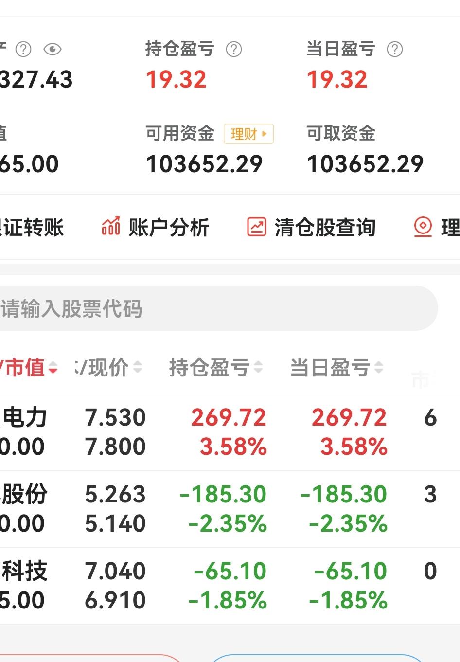 占尽天时地利
今天空仓的我本来是占尽天时地利人和的局面，怎耐那躁动滴心管不住手，