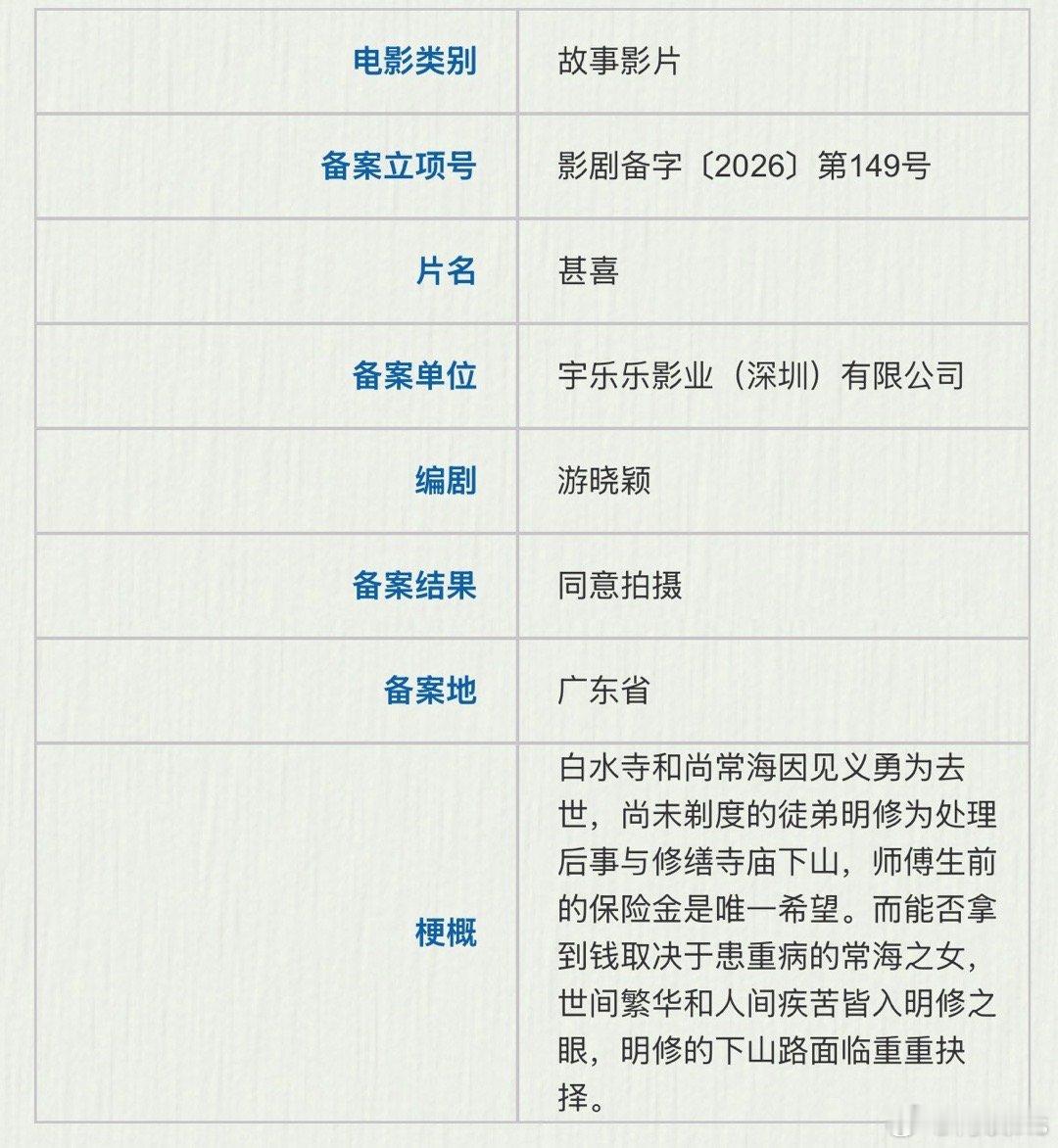 电影《甚喜》编剧：游晓颖《小小的我》《我的姐姐》《祝你幸福》梗概：白水寺和尚常海