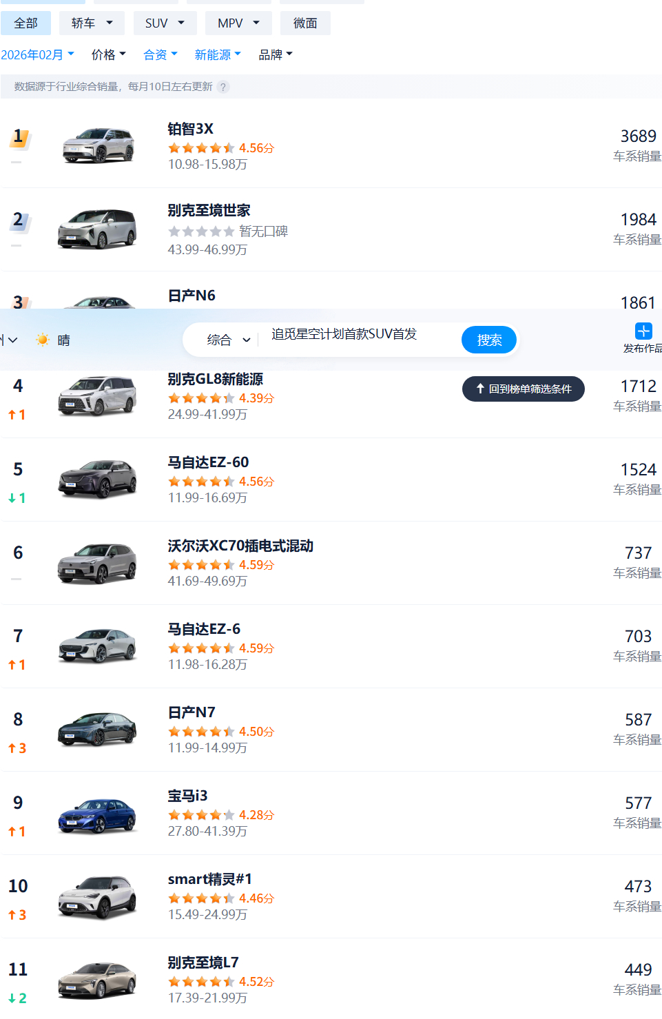 本田突发暴雷 日本人在头铁这一块确实出类拔萃，战略灵活性＝0，战况不利的时候大喊