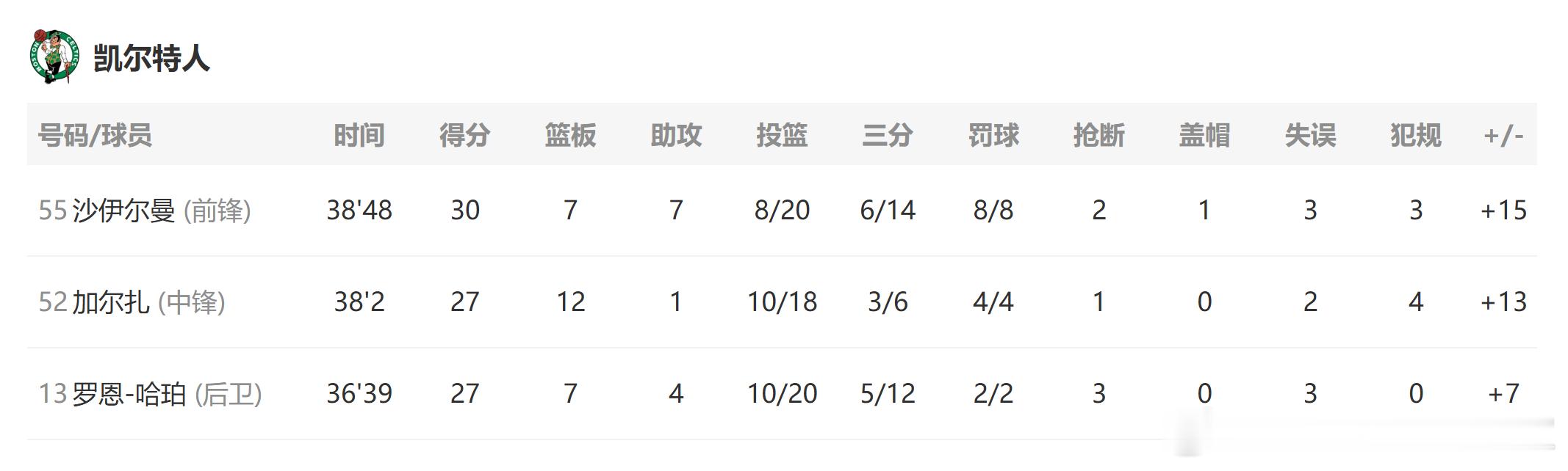 吓哭了 