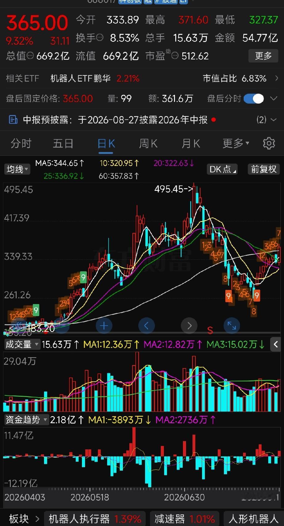 宇树科技上市对人形机器人概念股估值重构的完整影响
 
宇树作为A股首只规模化盈利
