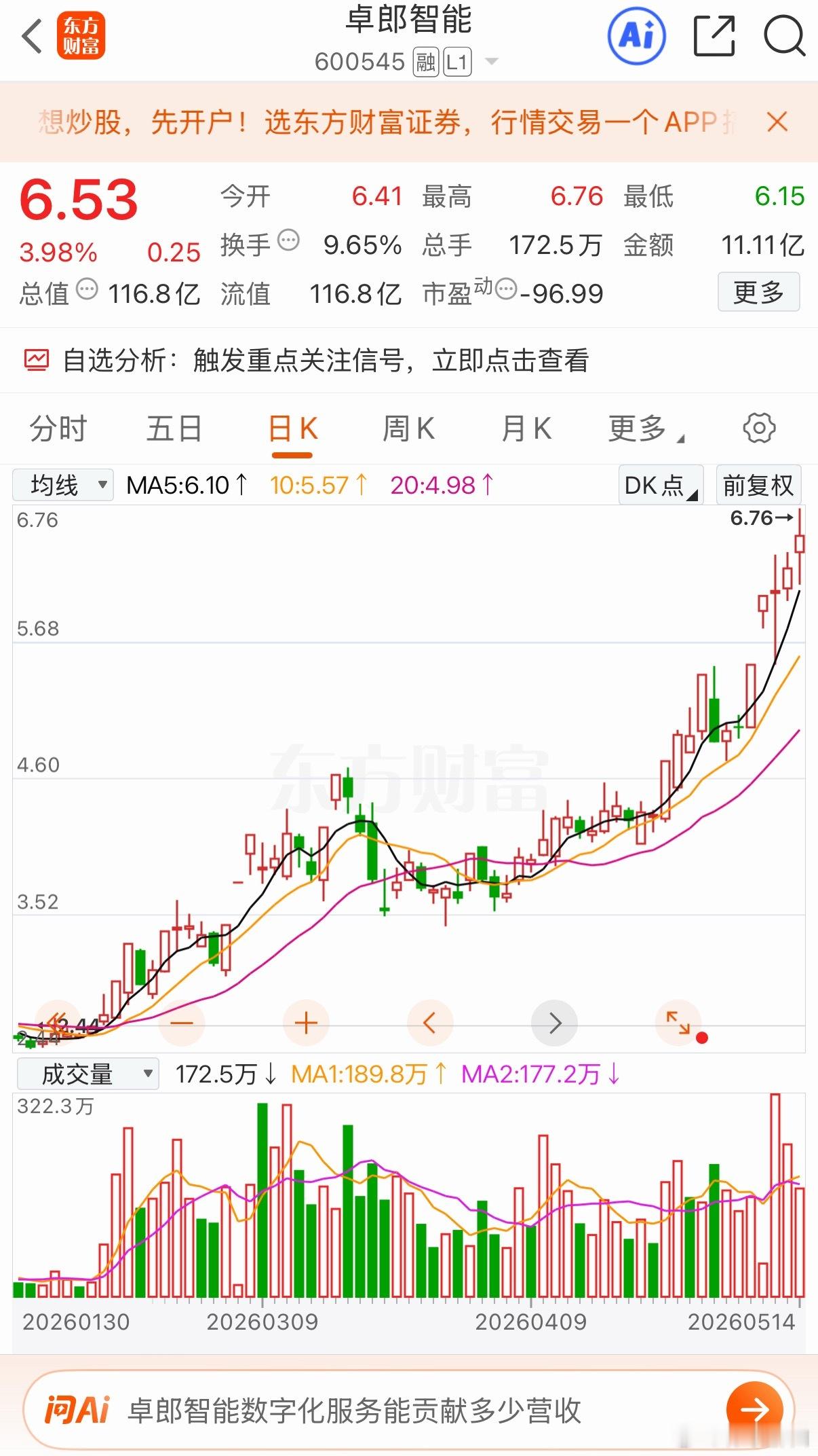电子玻纤布捻线机，又称玻纤加捻机。90%的市场集中在一家公司。仅作参考不构成建议