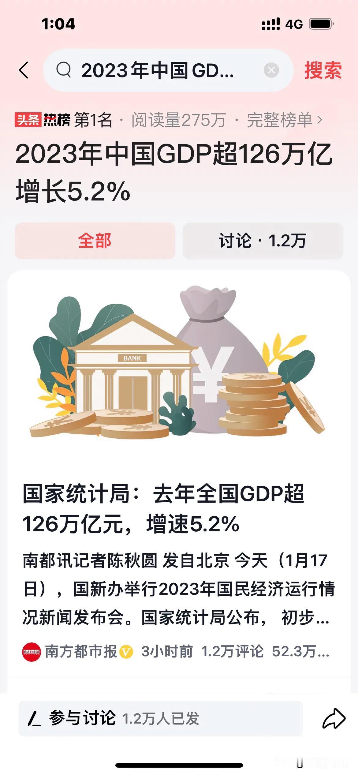 可喜可贺！国家统计局：2023年，全国GDP达到126万亿多，增速为5.2%，在