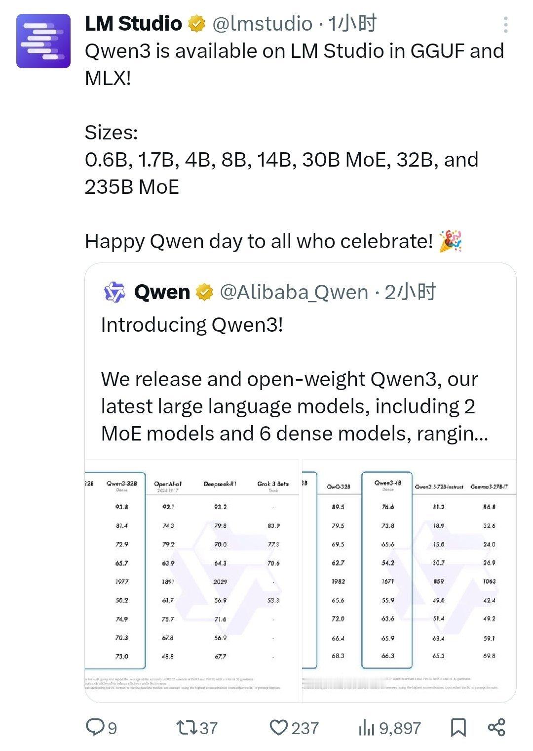 lmstudio 这回这么快 [哆啦A梦吃惊] Qwen3发布 ​​​