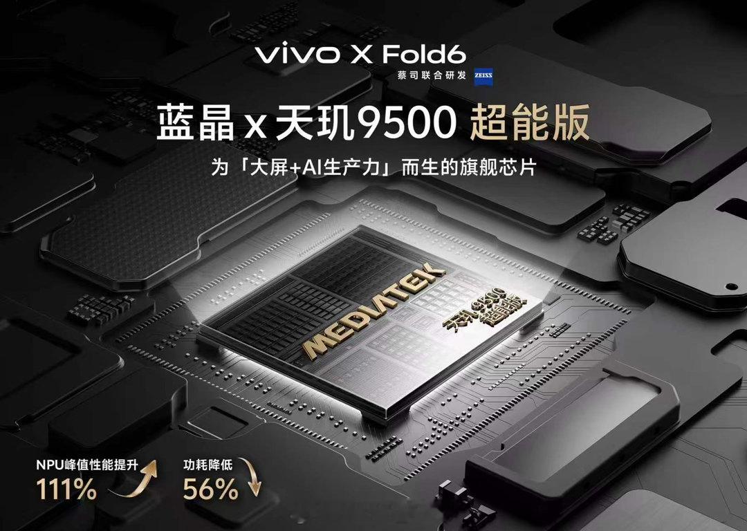 vivo X Fold6要来了，这次蓝厂还给到定制旗舰芯加持AI轻办公神器 该机