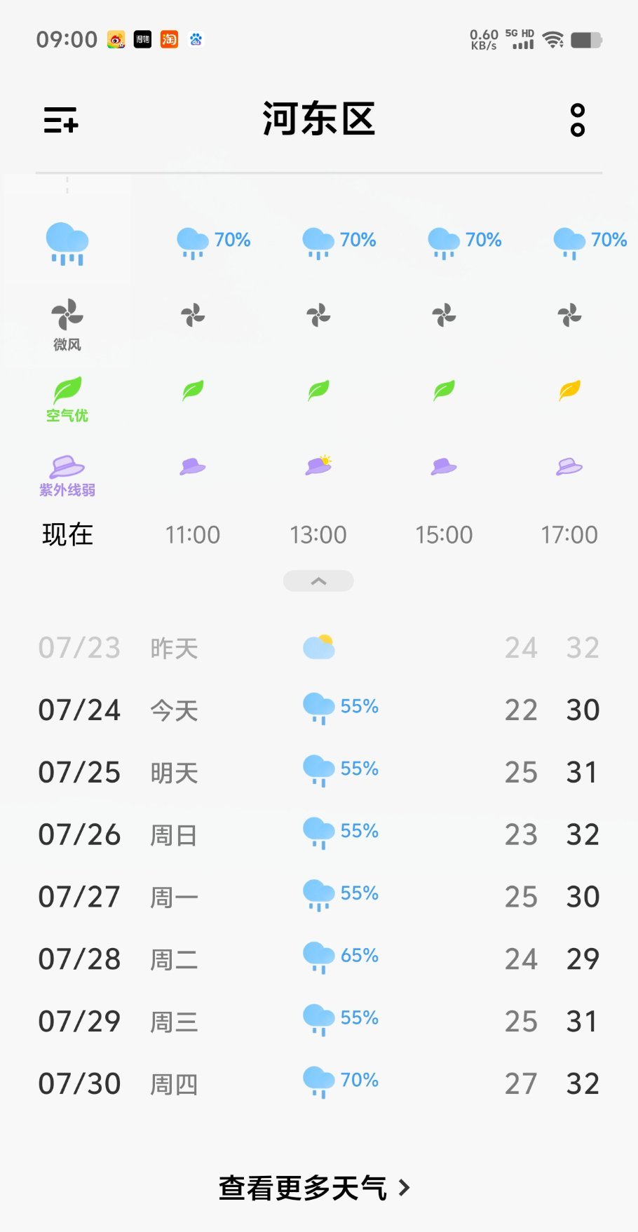 都是雨。。 