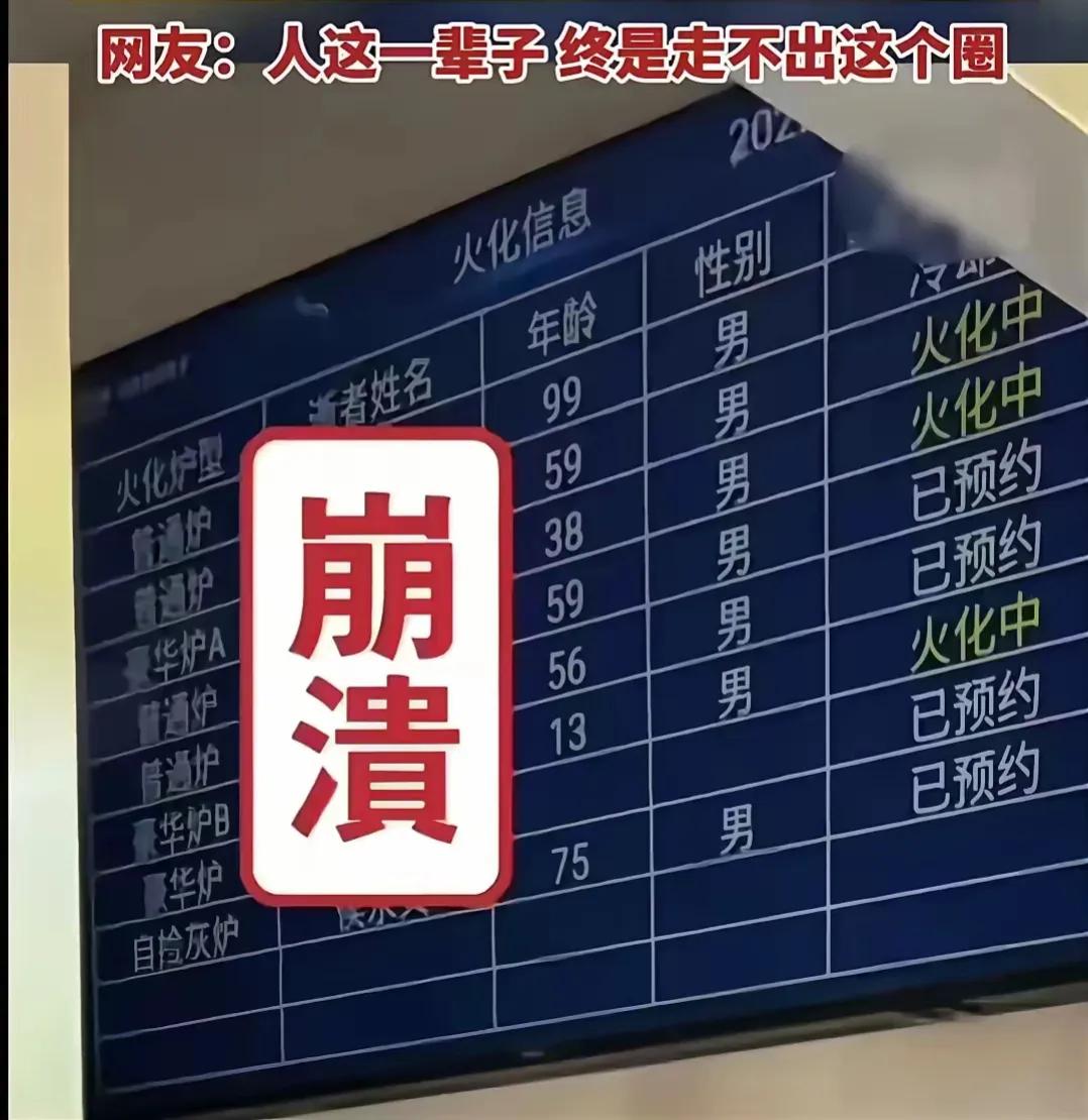 去掉一个最高分99，去掉一个最低分13，平均57.4，有几个能活到正常退休的？