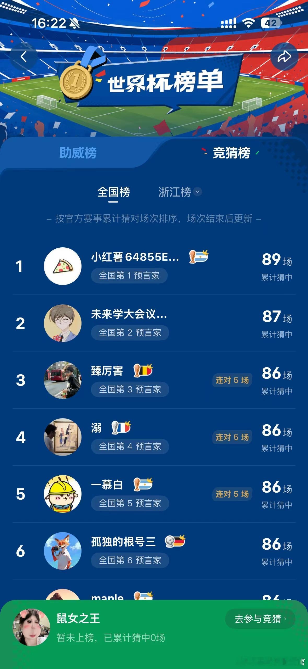 20到70岁看世界杯的打开方式一代人有一代人的一种看球方式 绿茵热爱不分年龄，空