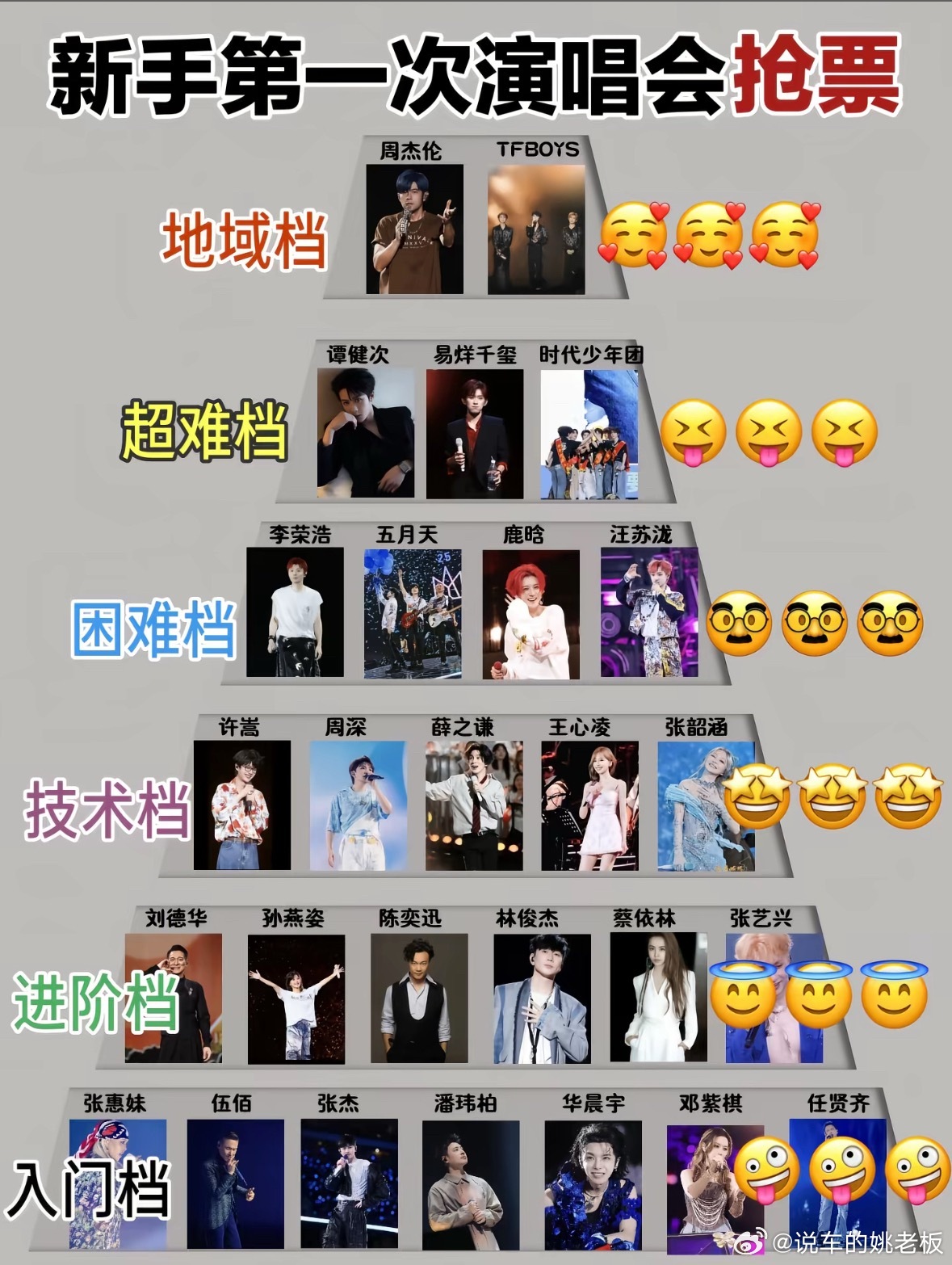周杰伦演唱会的票一直都是一票难求，就算抢到了觉得位置不好不想去，我记得也是血赚吧