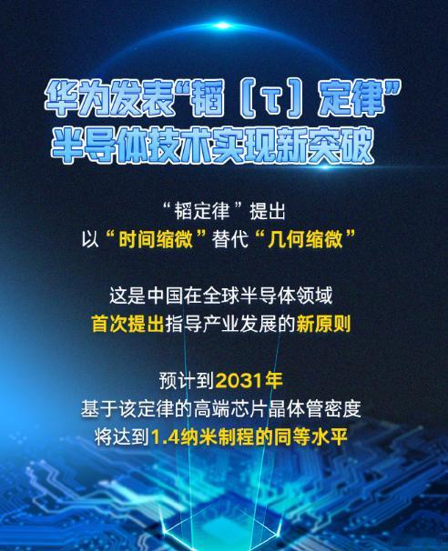 华为半导体领域新突破华为确实是有核心技术的，而且突破的是别人卡脖子的技术。 