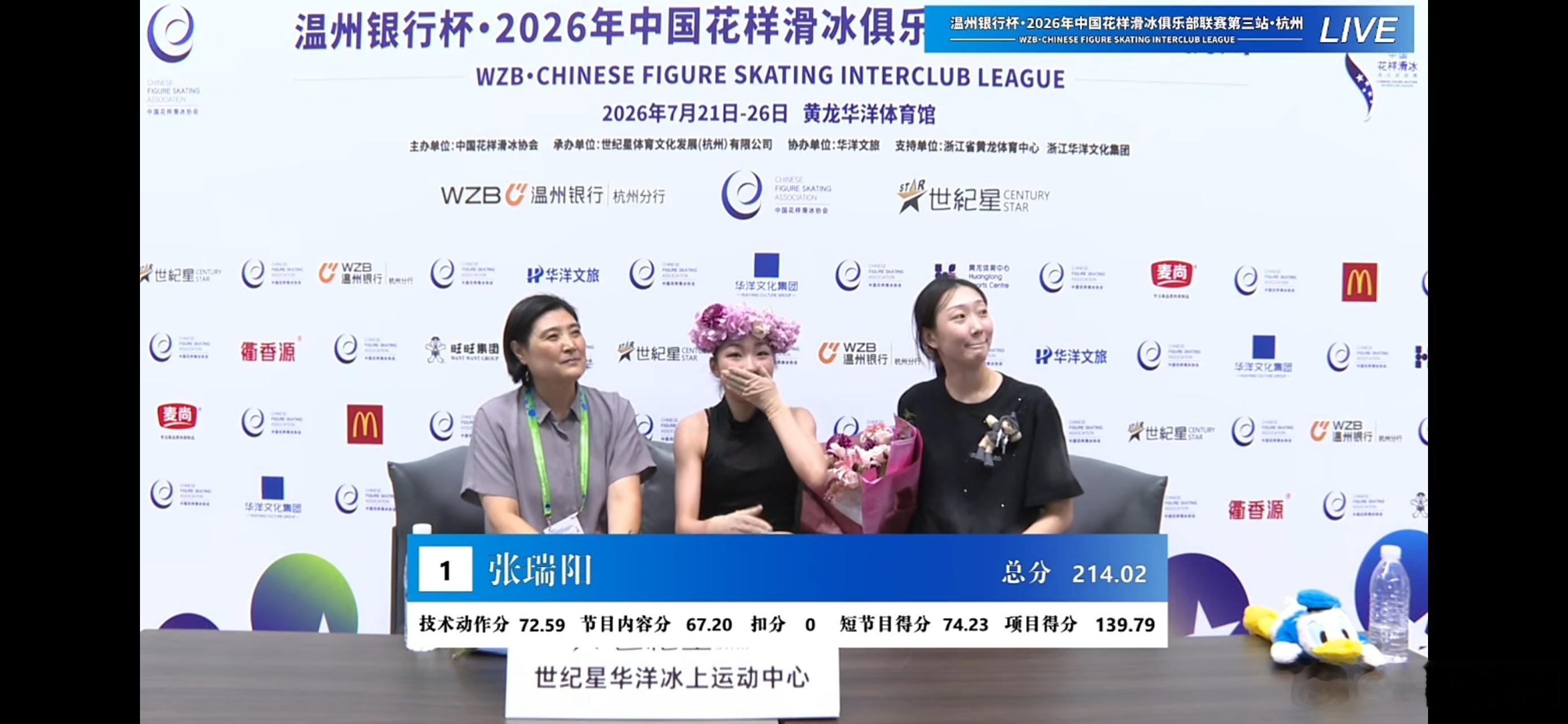 2026花样滑冰俱乐部联赛杭州站 张瑞阳3Lz、3S3T、3Lo、3F2A2A、