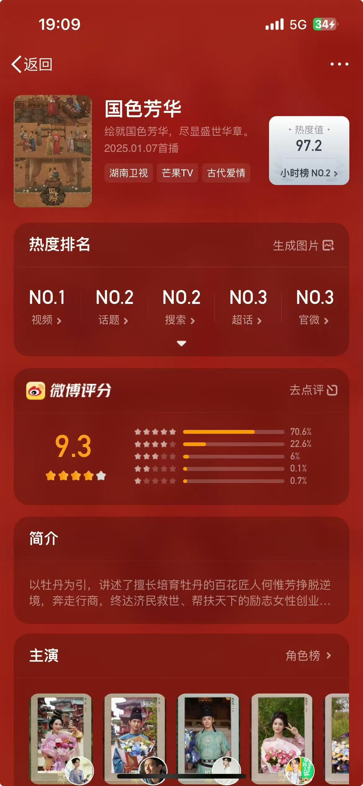 国色芳华微博9.3分，追起来，好 