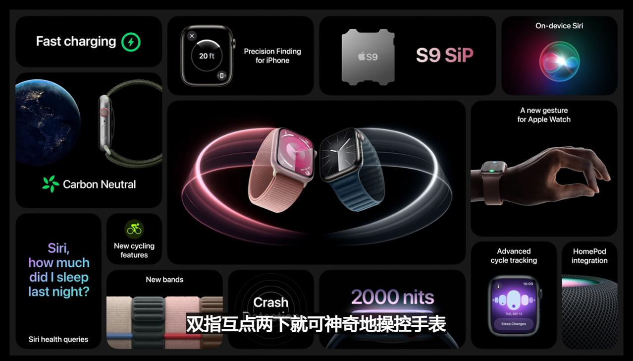 Apple Watch Seires 9的主要升级都在图里了，芯片，屏幕，连接性