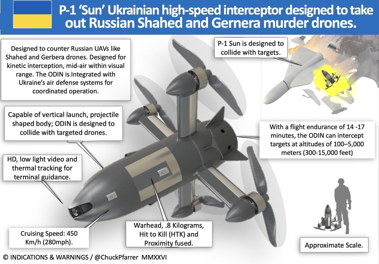 “小摩托”拦截器