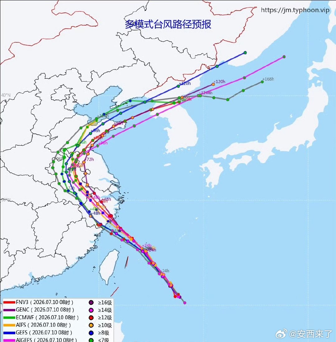 台风巴威位置今年都靠台风经济了！从超强台风到强台风到台风～卖菜的都在说快买，明天