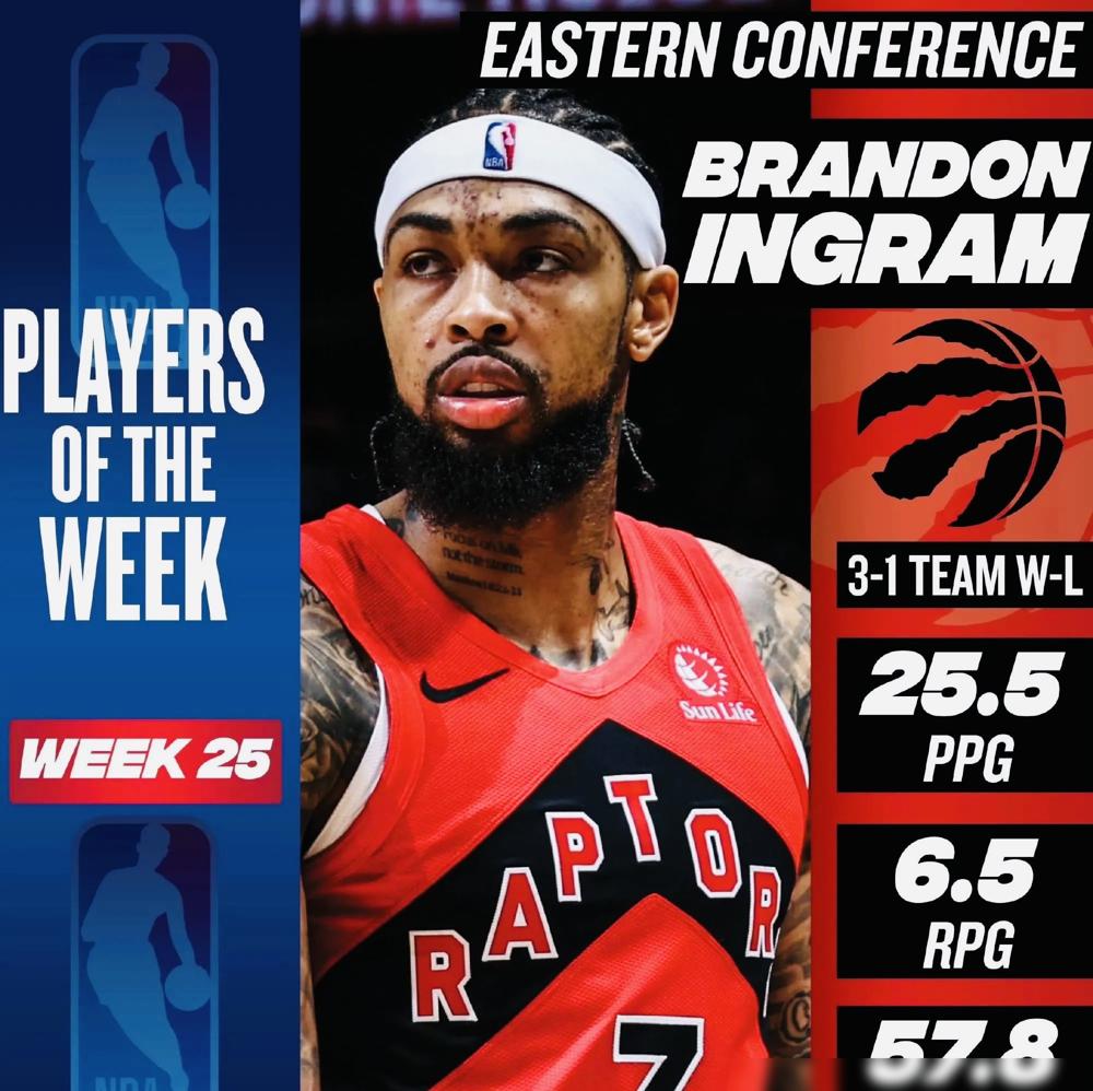 把猛龙抬进季后赛的，根本不是他们的核心巴恩斯。我告诉你，是那个曾经被贴满“玻璃人