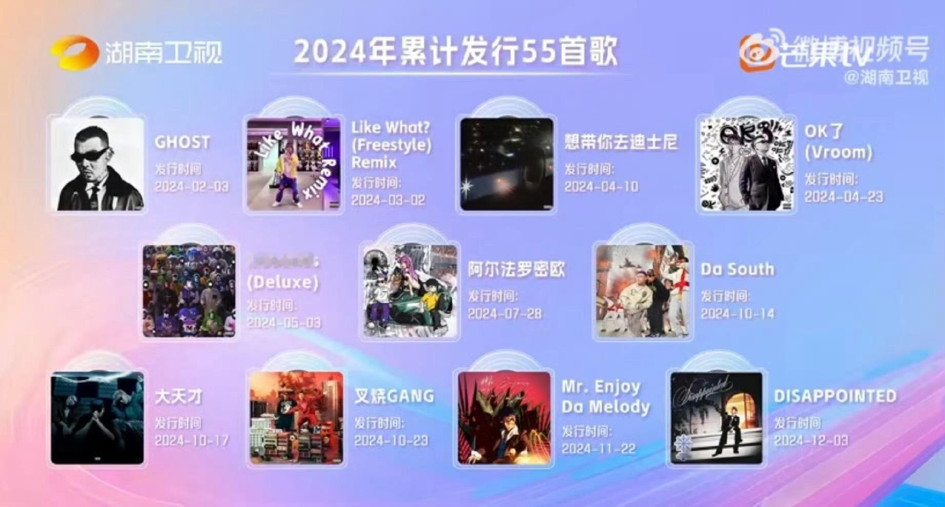 KonwKnow去年发55首歌今年沉淀KonwKnow去年发55首歌，今年选择沉