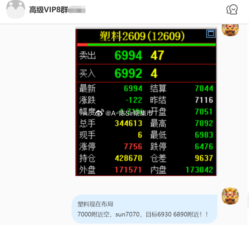 2026/6/25第七单【2609塑料】塑料完成180点！我们在7000附近空，