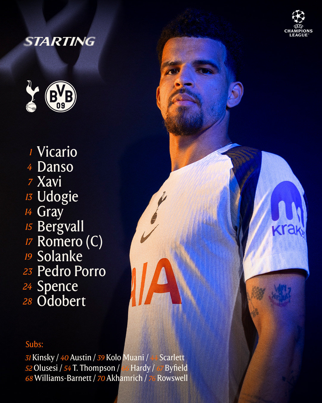 今日首发 🇮🇹维卡里奥🇪🇸波罗🇦🇷罗梅罗(C)🇦🇹丹索🇮🇹乌