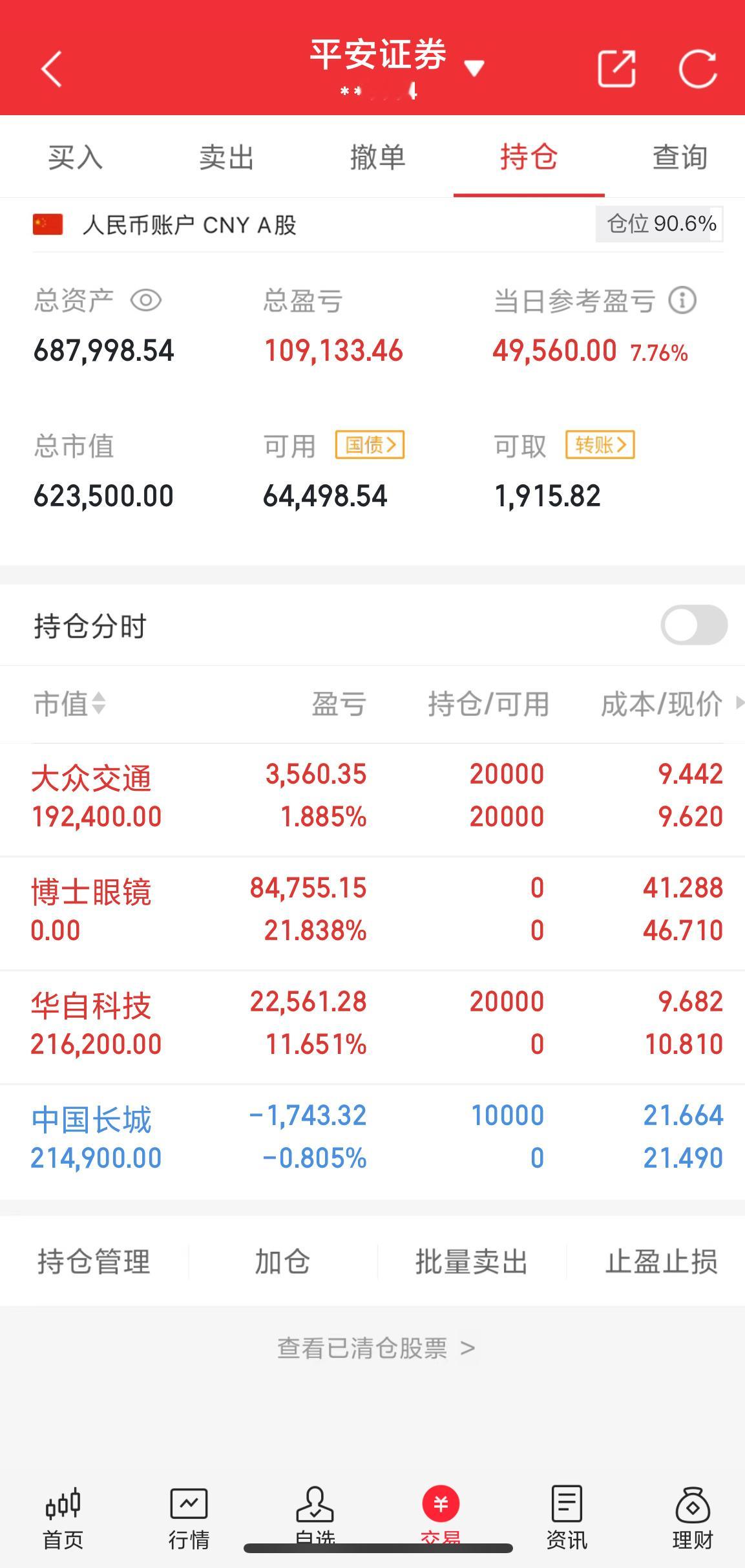 下午的操作本金50万，挑战一年翻10倍500万，今天第4天。大家觉得瑞龙能完成目