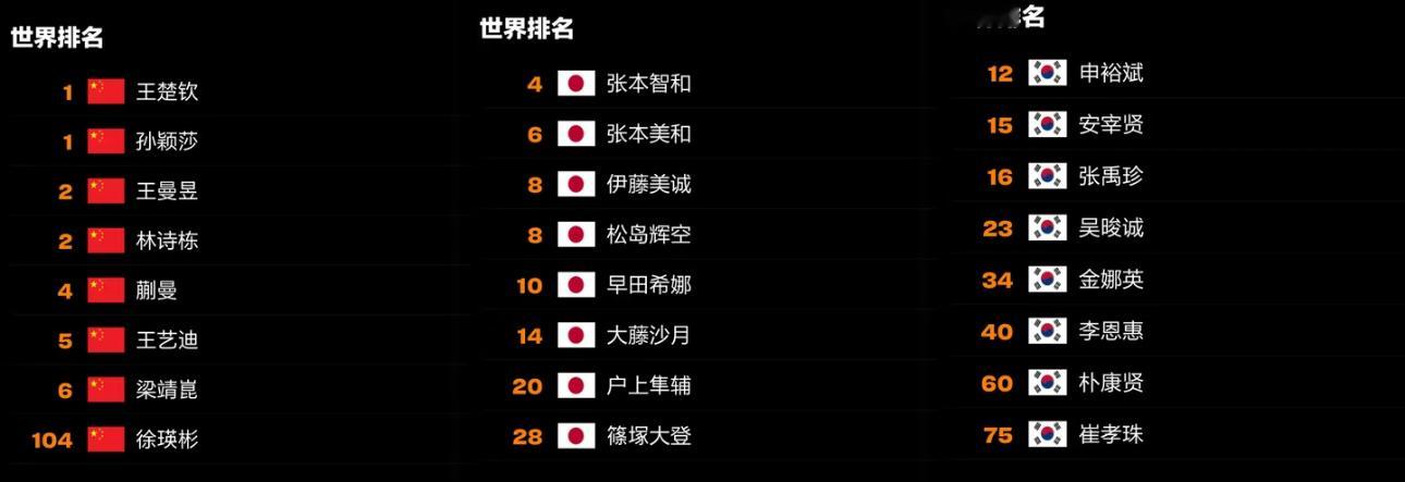 我劝天公重抖擞 不拘一格降人才