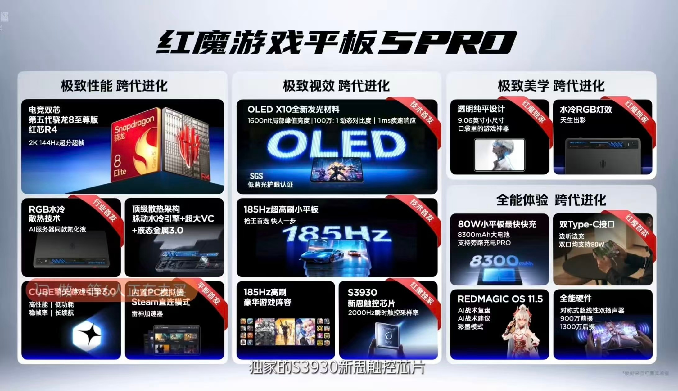 【红魔游戏平板5 Pro正式发布】小尺寸便携游戏平板来了~ 9.06英寸四等边O