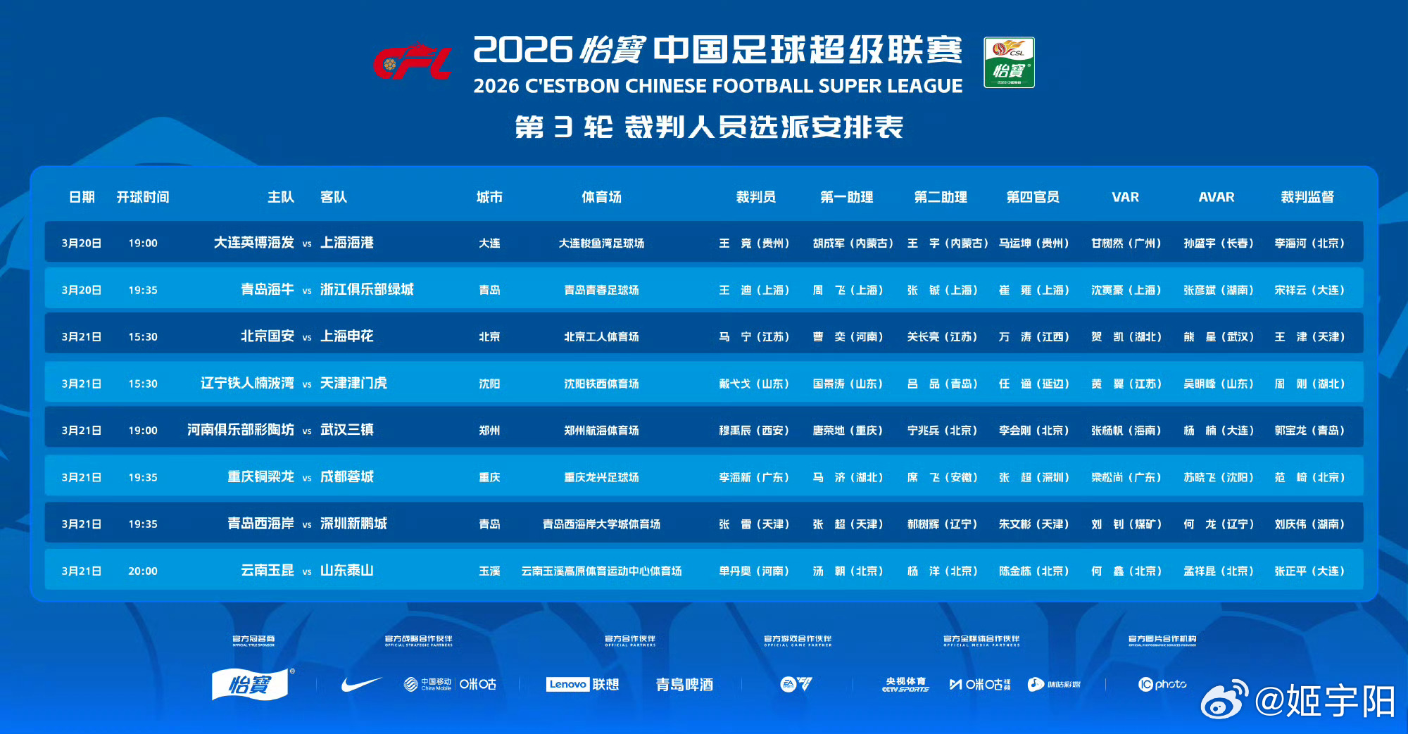 第三轮中超裁判名单公布。明天的京沪大战，主裁判马宁，视频裁判贺凯。贺凯刚刚在上一