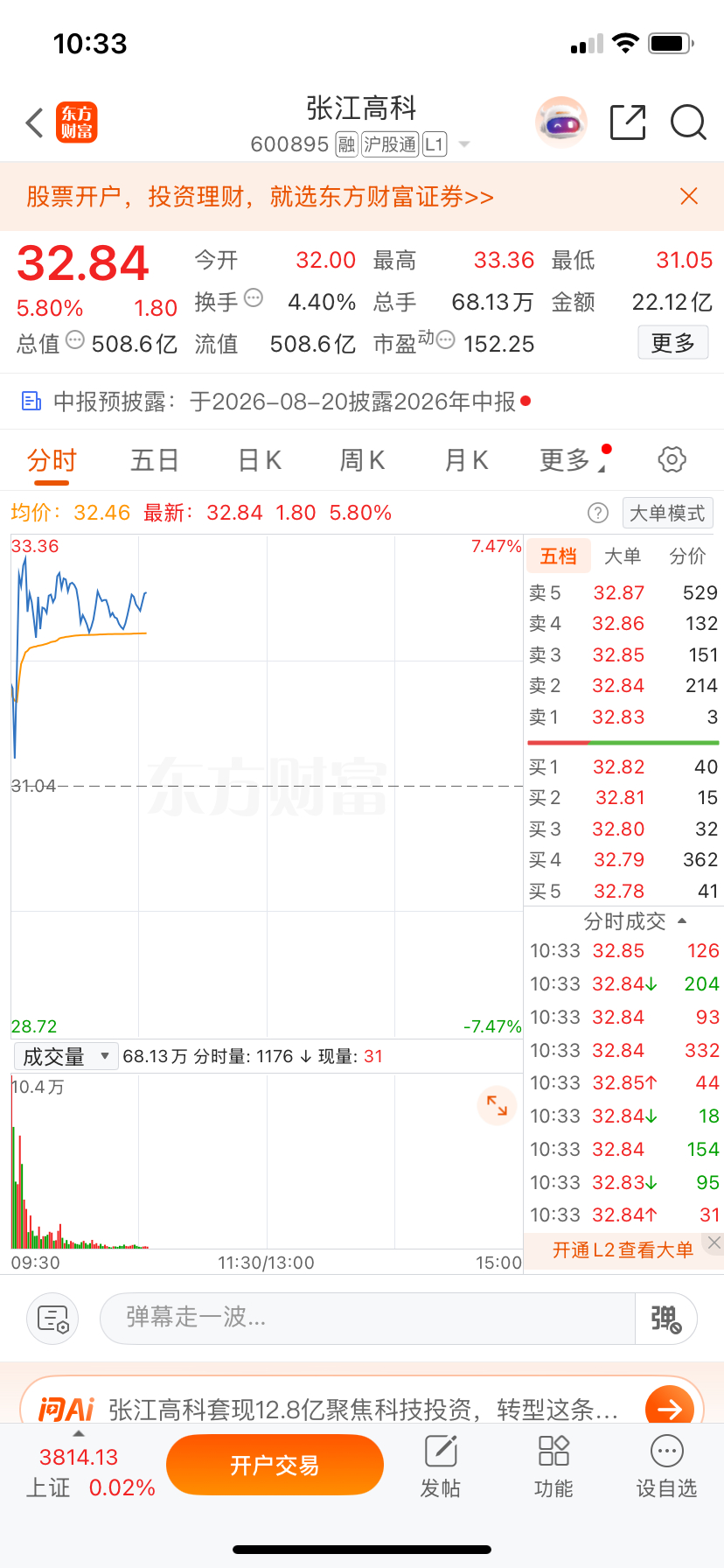 兄弟们，张江高K你们觉得今日有没有拉板的趋势？来，又到了考验你们盘感的时候了，感